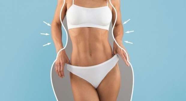 Reset Corporal 360º